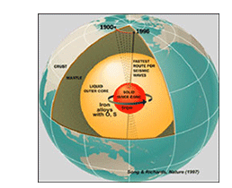 Illustration of Earth with triangular cut-out showing the inner core.
